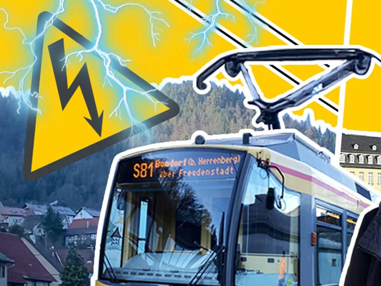 Kollage mit einer Straßenbahn über der Blitze und ein Strom-Schild eingeblendet sind.